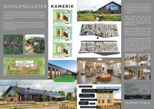 1283 Scholencluster Kamerik Projectblad