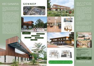 KEC Ganapja Gennep
