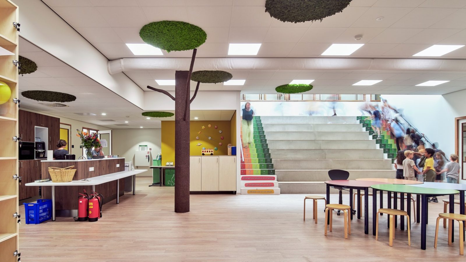 De Groeiplaneet en Populier